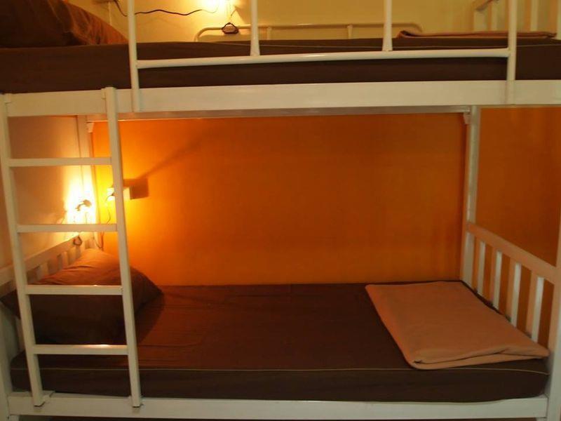 Bigboss Hostel Thong Sala Buitenkant foto